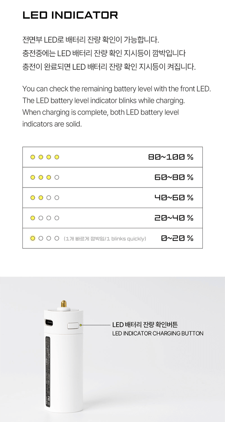 HYBE Official Light Stick Battery (Rechargeable)