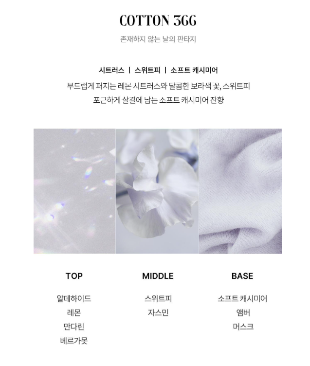 Forment Cotton 366 Signature Perfume 50ml