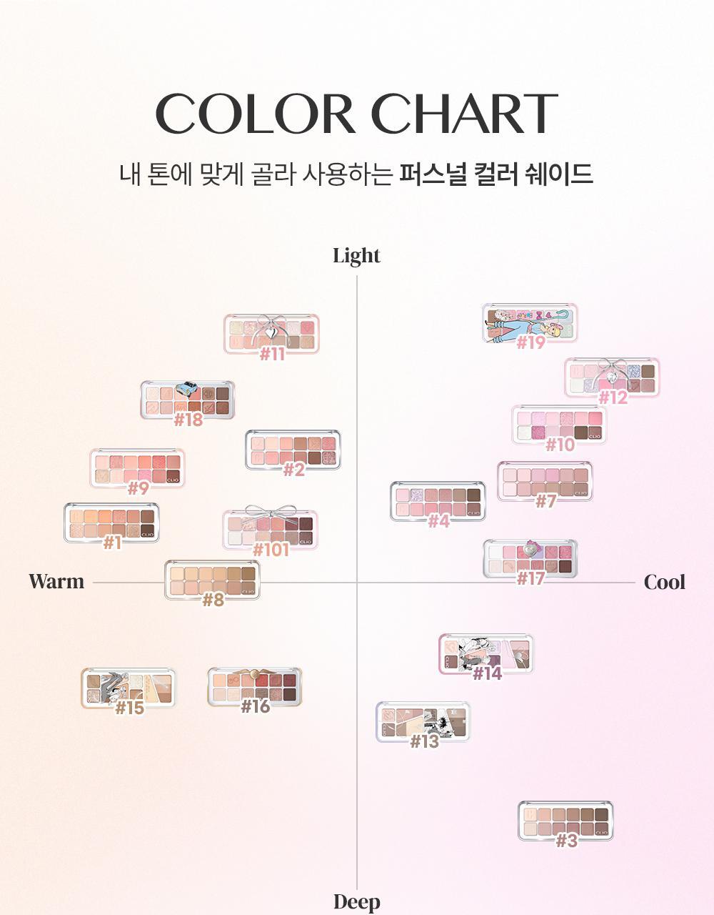 Ive Yujin X Toy Story Clio Pro Eye Palette Air