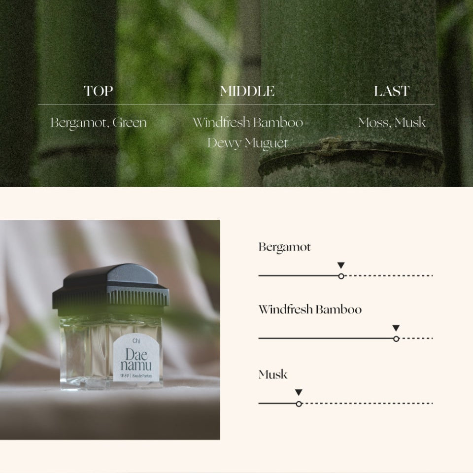 CHWI Eau de Parfum Bamboo Dae Namu 50ml