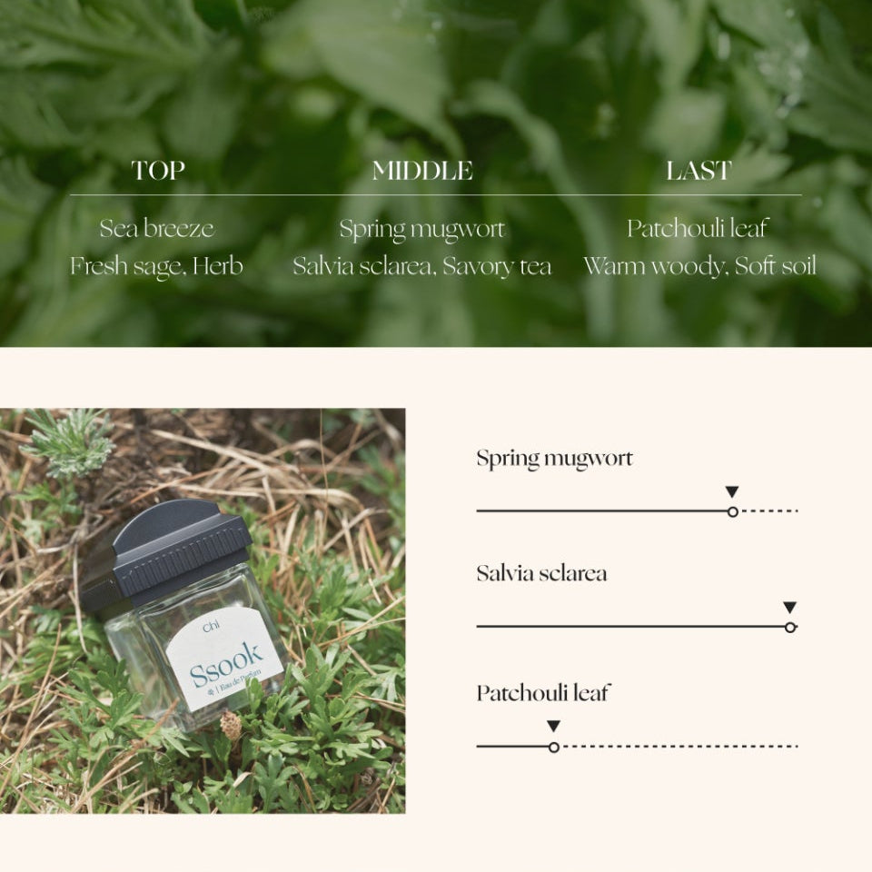 CHWI Eau de Parfum Ssook 50ml