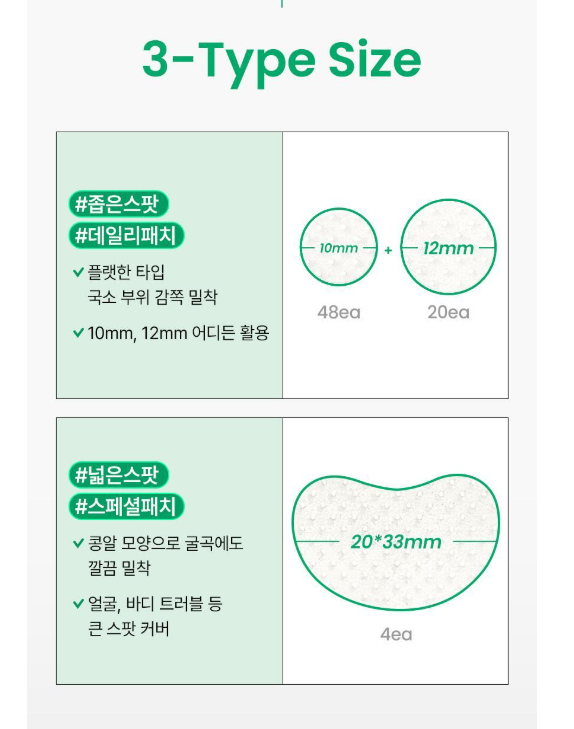 Shinee Key X Ilso No Problem Spot Patch 72 patches
