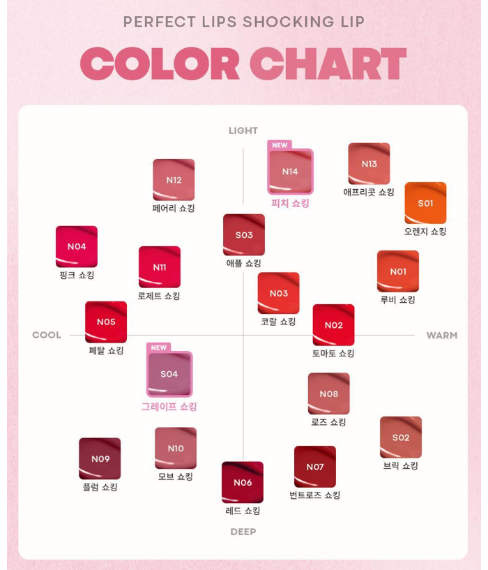 Chungha X Tony Moly Perfect Lips Shocking Lip Tint