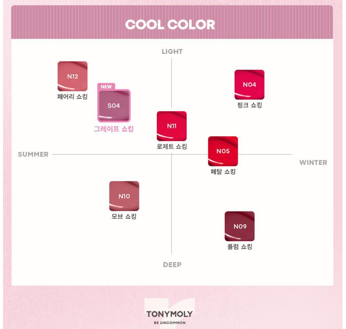 Chungha X Tony Moly Perfect Lips Shocking Lip Tint