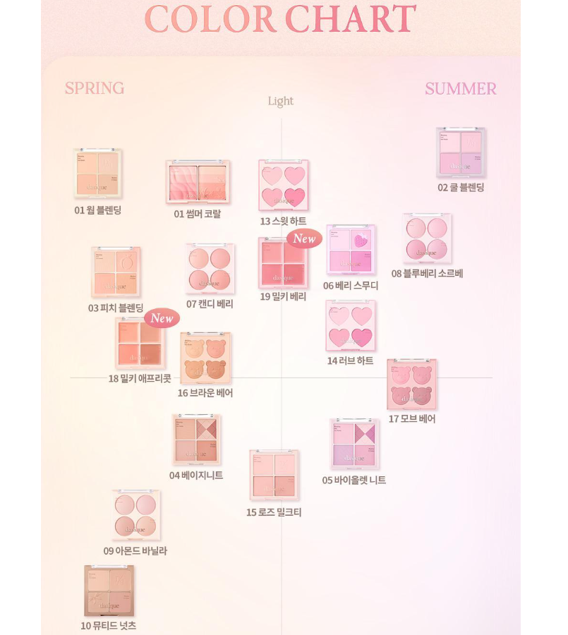 Dasique Blending Mood Cheek