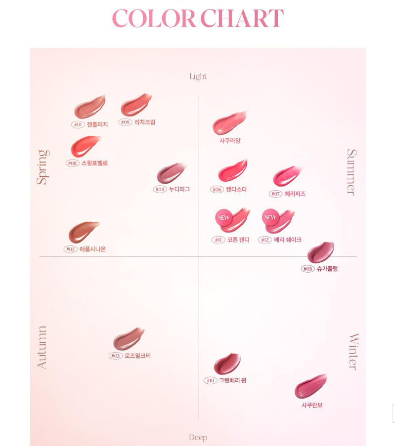 Dasique Melting Candy Balm
