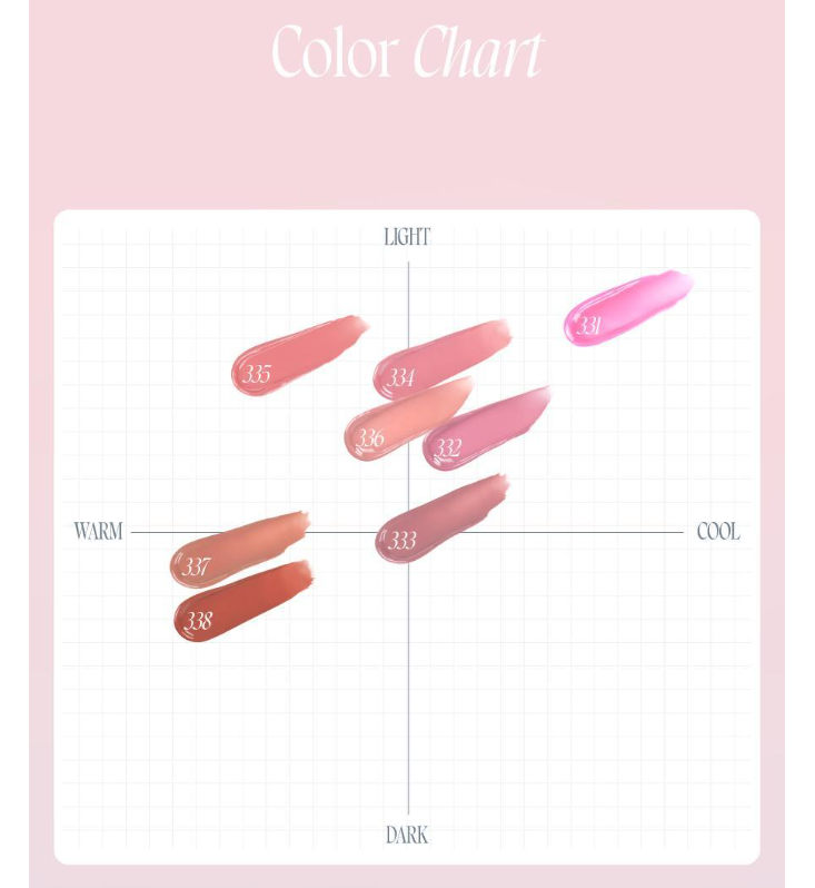 Dinto Overload Lip Glaze 2.3g