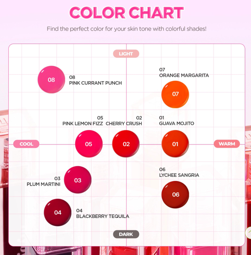 Lilybyred Juicy Liar Water Tint