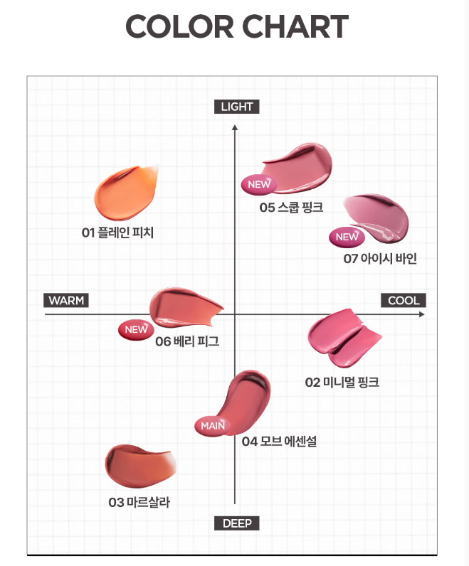 VDL Lip Stain Essential Glow Tint