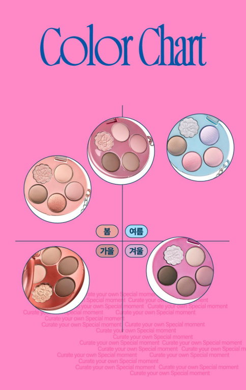 FWEE Pocket Eye Palette