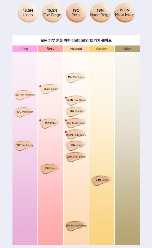 TirTir Mask Fit AI Filter Cushion