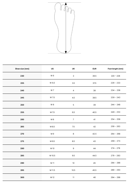 MLB Curve Padded Slip-On New York Yankees