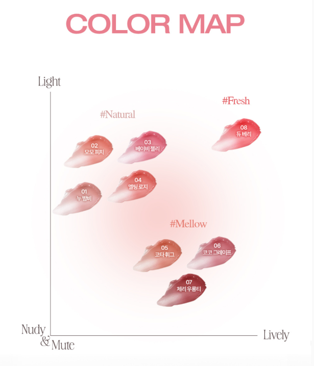 Holika Holika Glow Rise Balm