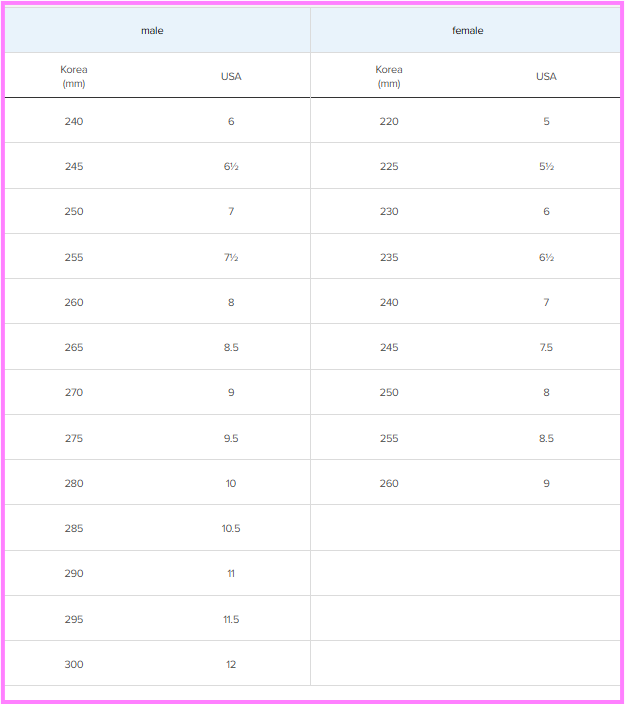 New Balance Classic Running U204L