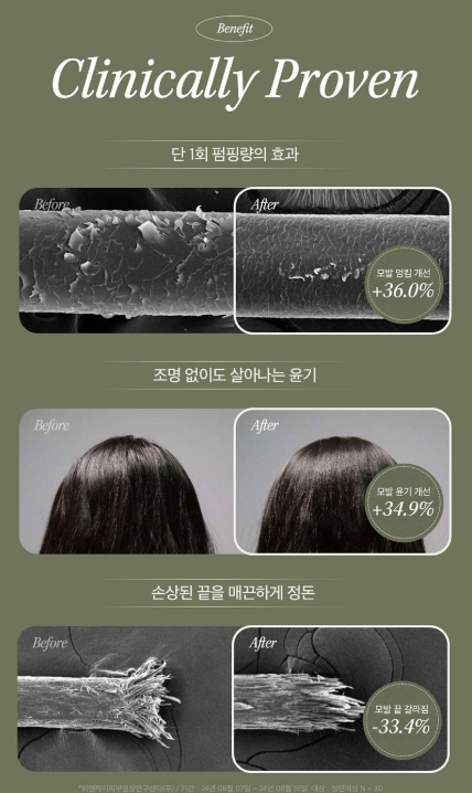 Longtake Hair Oil 40L with Gift (+15ML)