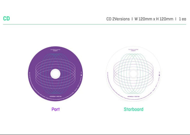 TXT - The Dream Chapter : Eternity (2nd Mini Album)