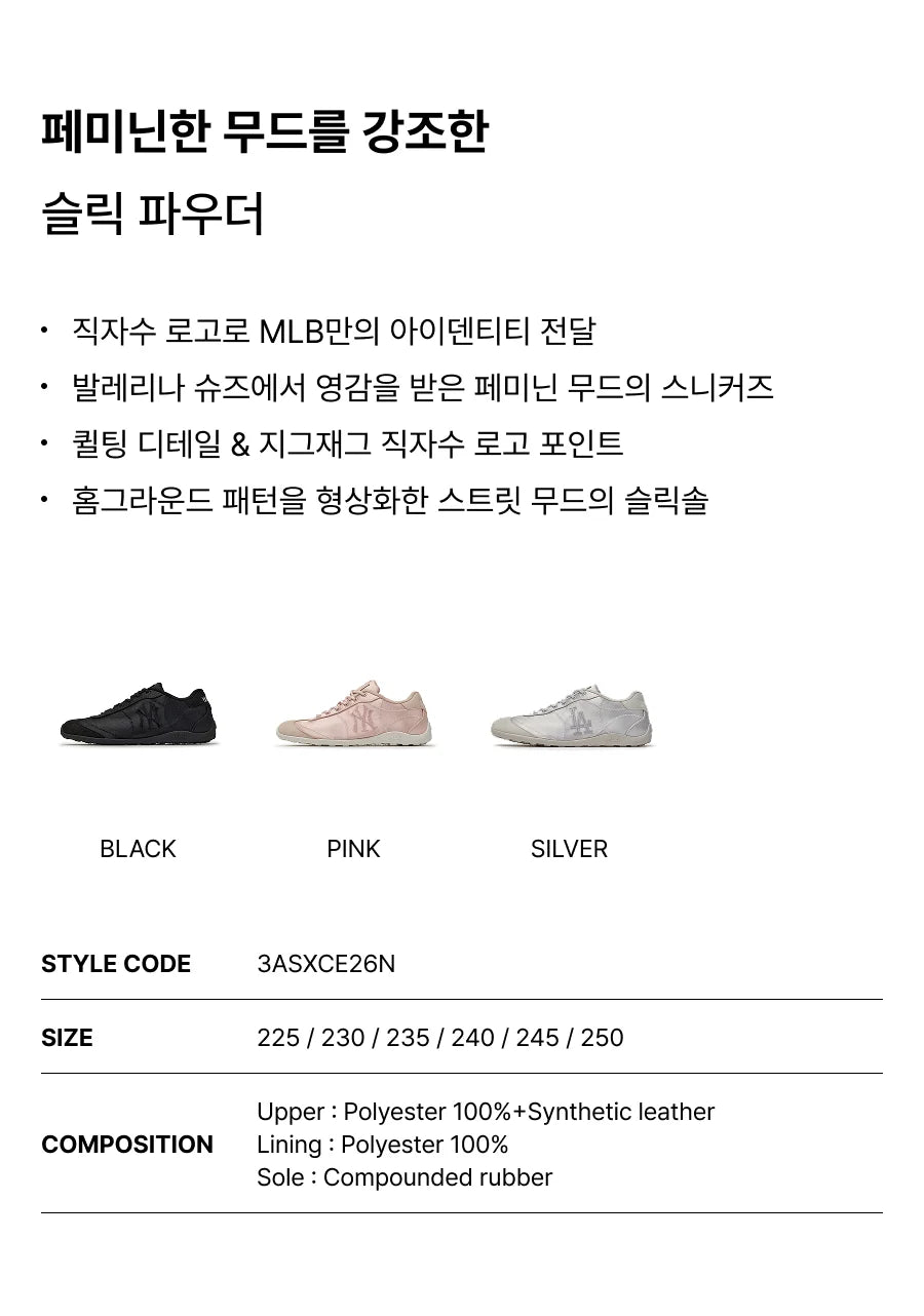 MLB Sleek Powder New York Yakees