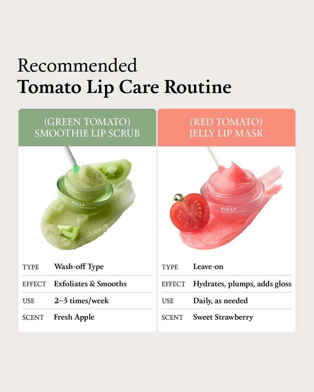 Fully Lip Care (2 types)