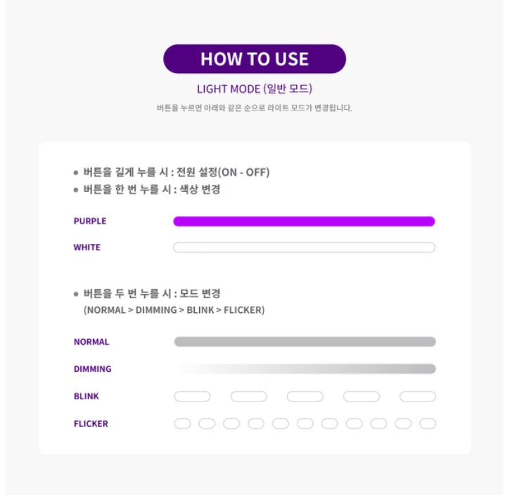 ASTRO- Official Cheering Stick / Lightstick ver. 3