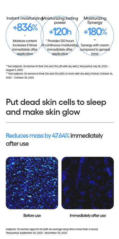 BTS JIN x Laneige Cream Skin Cerapeptide Refiner
