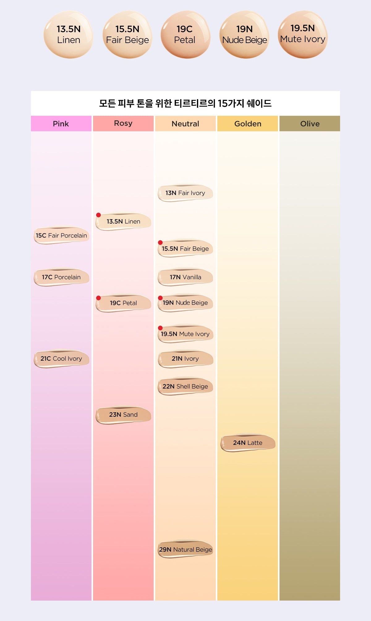 Tirtir Mask Fit Crystal Mesh Cushion SPF50+ PA++++