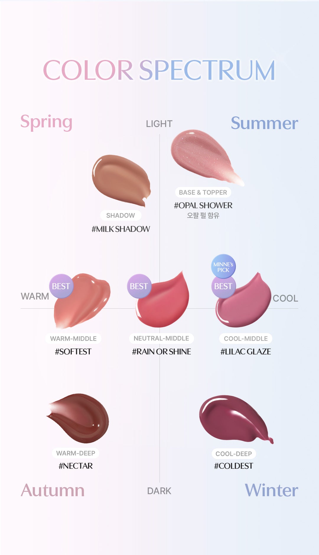 3CE Shine Reflector/Moisture Glow Melting Balm