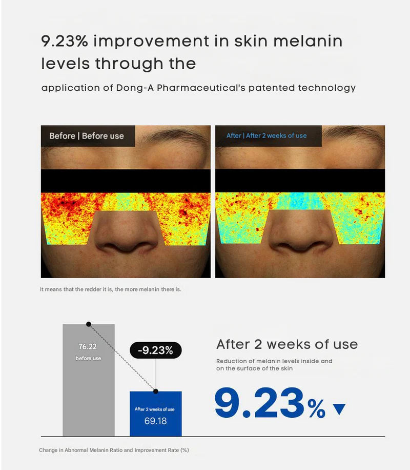 Dong-A Pharmaceutical Pigmentation Pro Cream 40ml