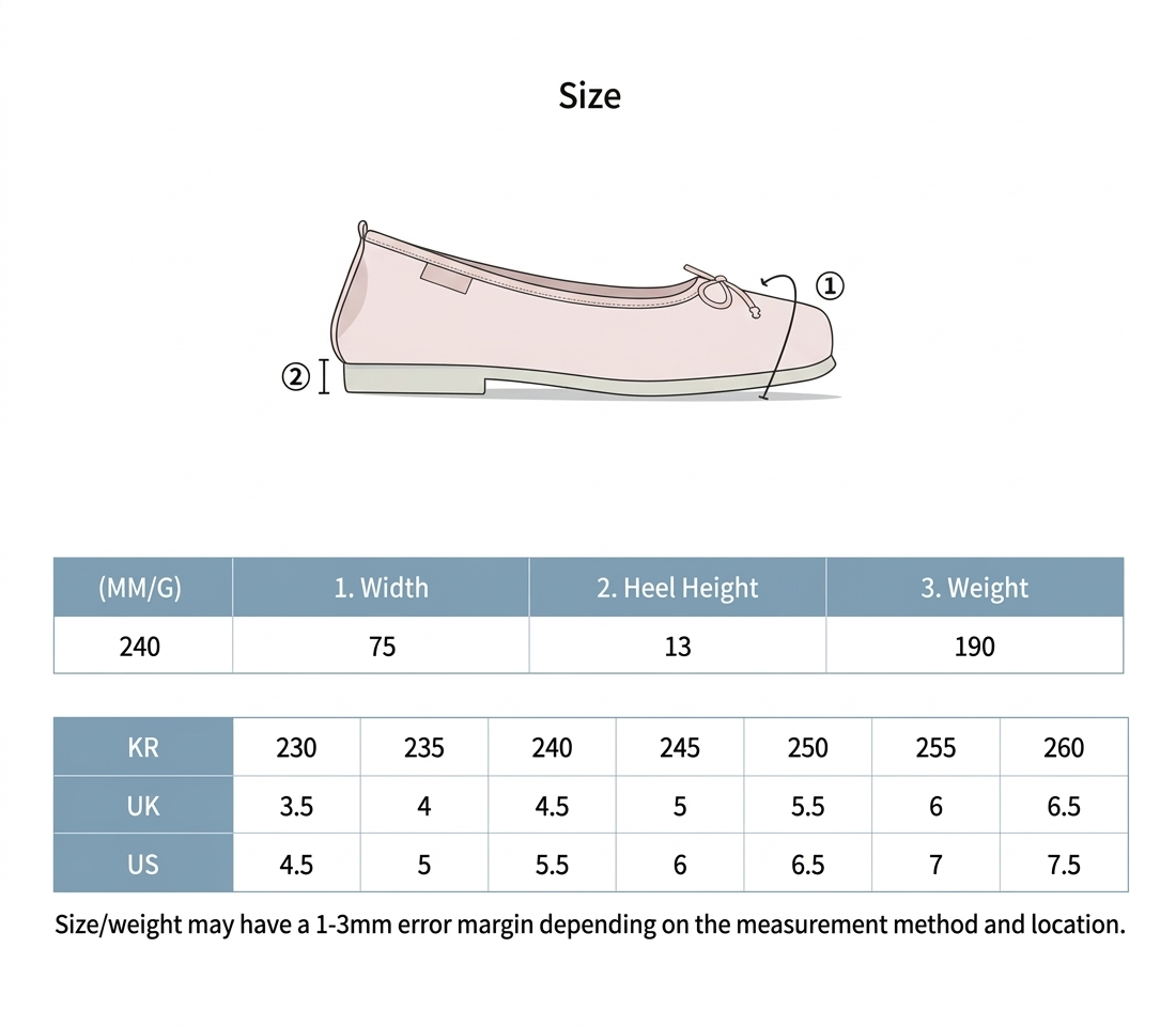 Rockfish Weather - TOE CAP BALLET FLATS