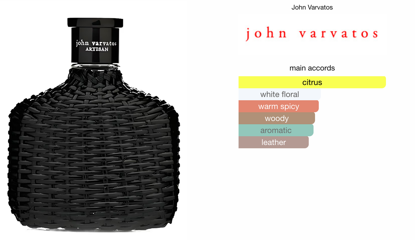 ATEEZ Seonghwa X John Varvatos Artisan Perfume (Men) 75ml