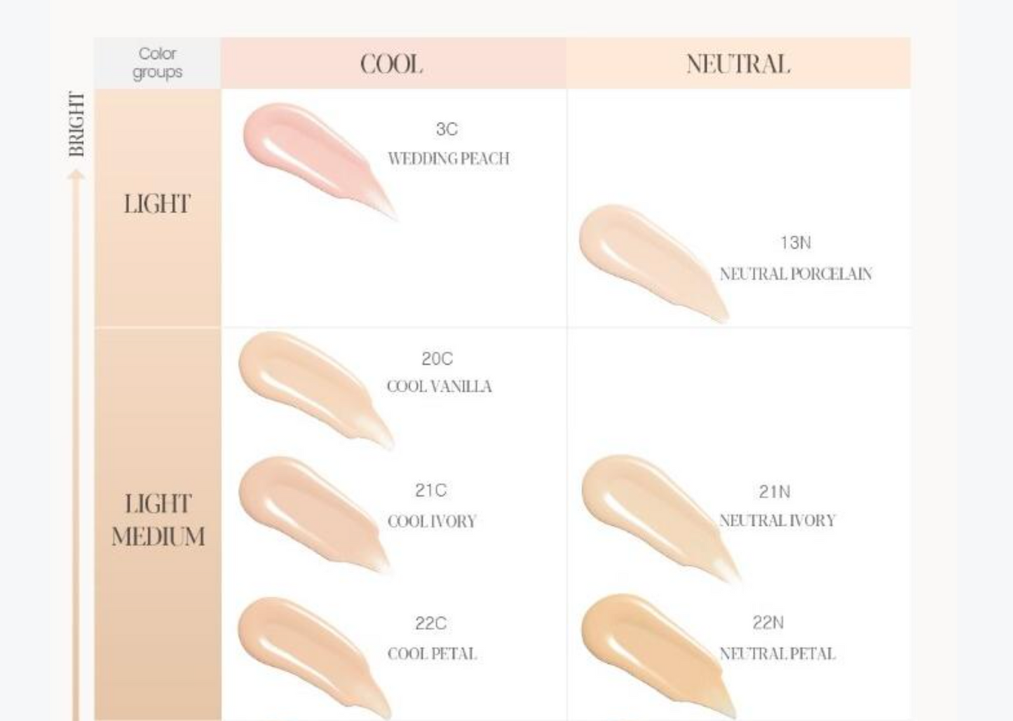 ESPOIR - BEGLOW Foundation SPF27 PA++ (+ Gift: Pore Blur Foundation Brush + Mini Foundation + Dew Like Glowerizer 7ml)