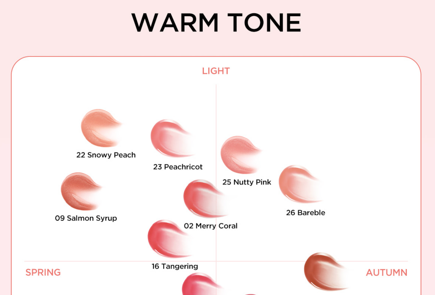 TIRTIR - Waterism Glow Mini Tint 1.8g (+ free mini lip keychain)