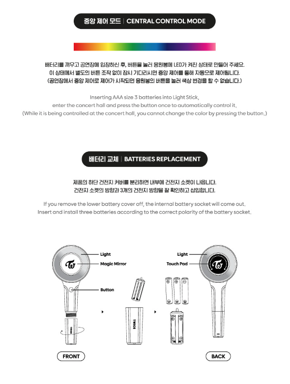 TWICE CANDYBONG Light Stick