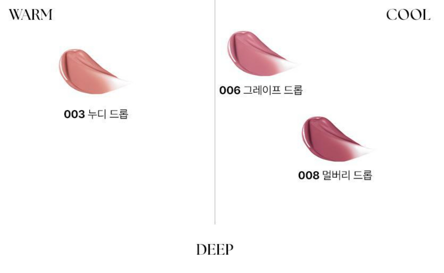 MUZIGAE MANSION - OBJET GLOSSY TINT (+ Limited Balm Gift)
