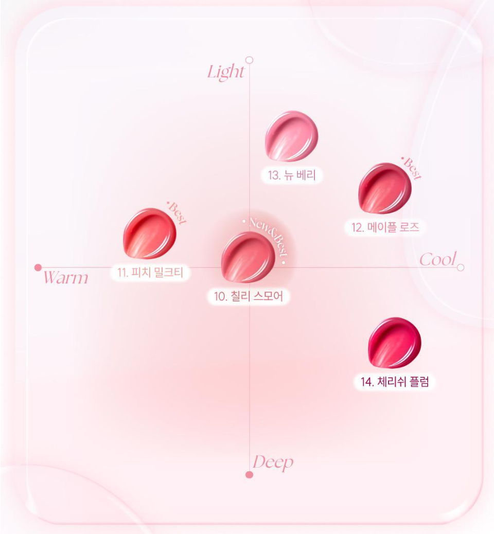 FONDLY Glow Gel Tint 3.5ml