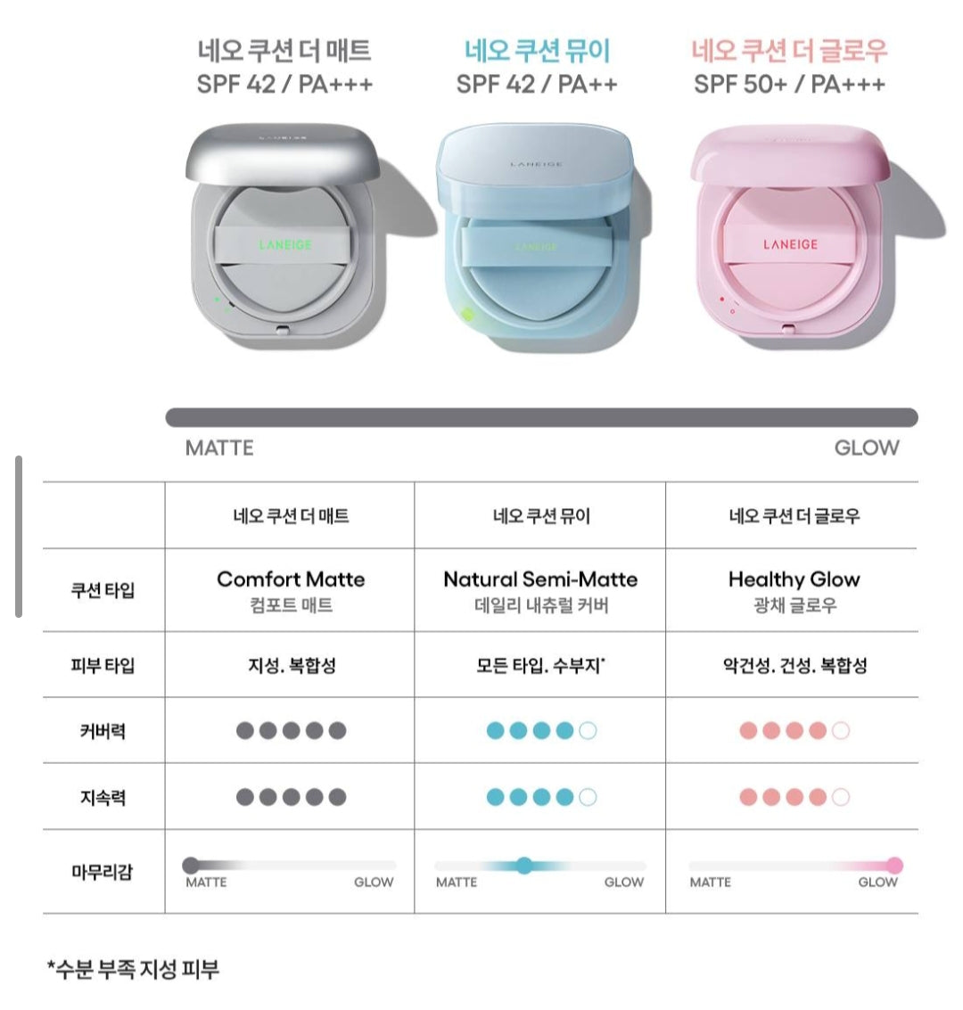 BTS Jin X Laneige Neo Cushion The Glow 15g