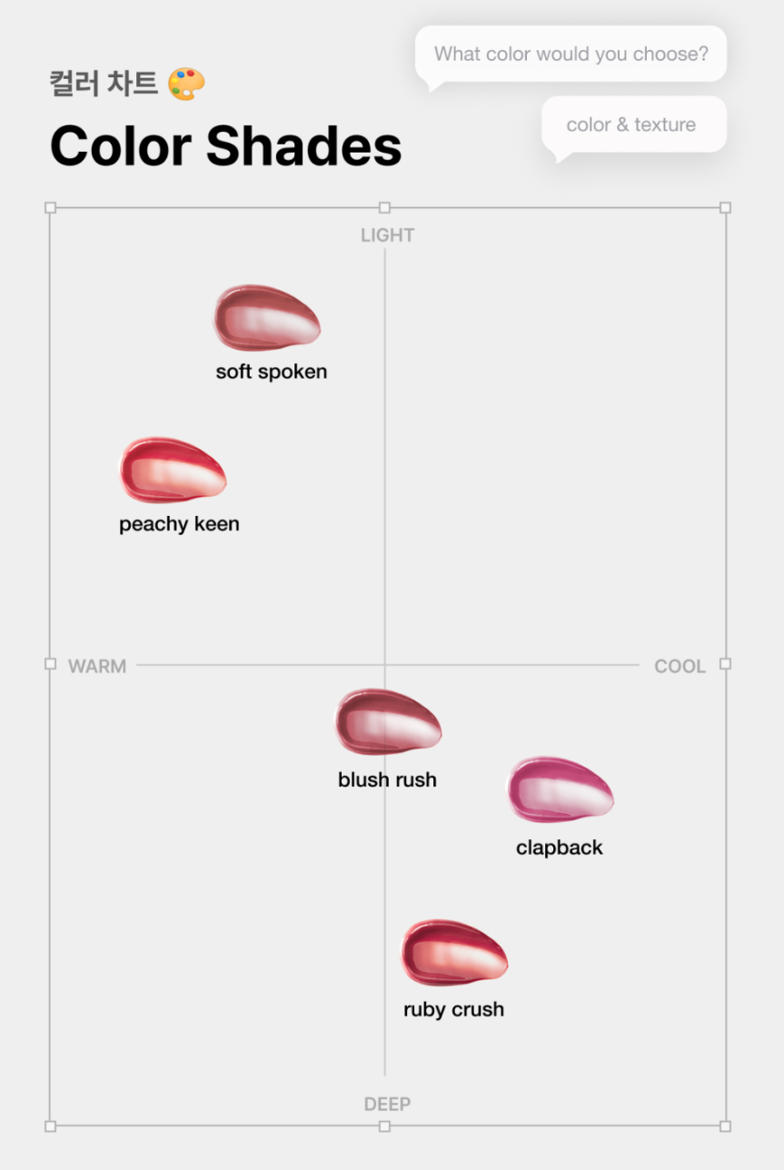 PPulbatu X Whizzy Glow Up Tint