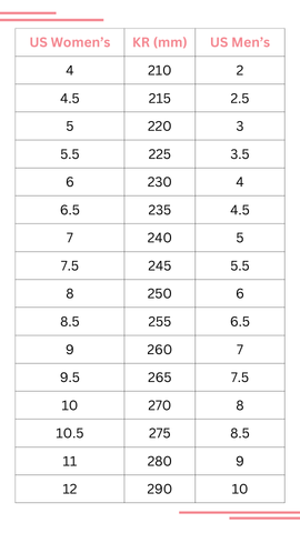 Limited Edition Converse Upcycle Chuck 70 Chambray & Gingham Blue