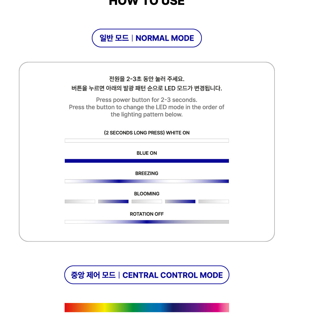 ZEROBASEONE - Official Cheering Light Stick