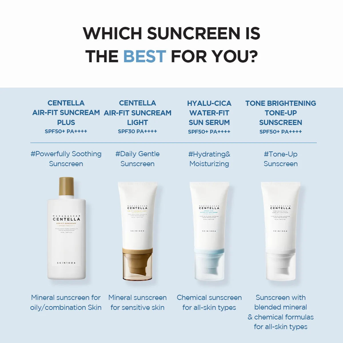 Skin1004 Madagascar Centella Hyaluronic Acid Water-Fit Sun Serum 50ml