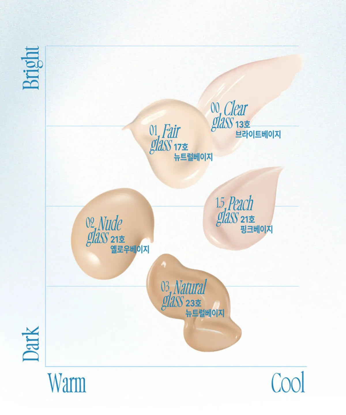 FWEE Cushion Glass Original