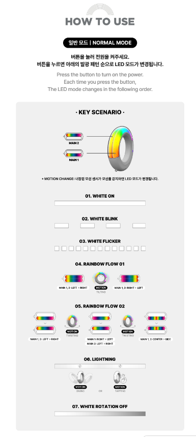ITZY OFFICIAL LIGHT RING VER 2 & TWINZY CUSTOM HEAD