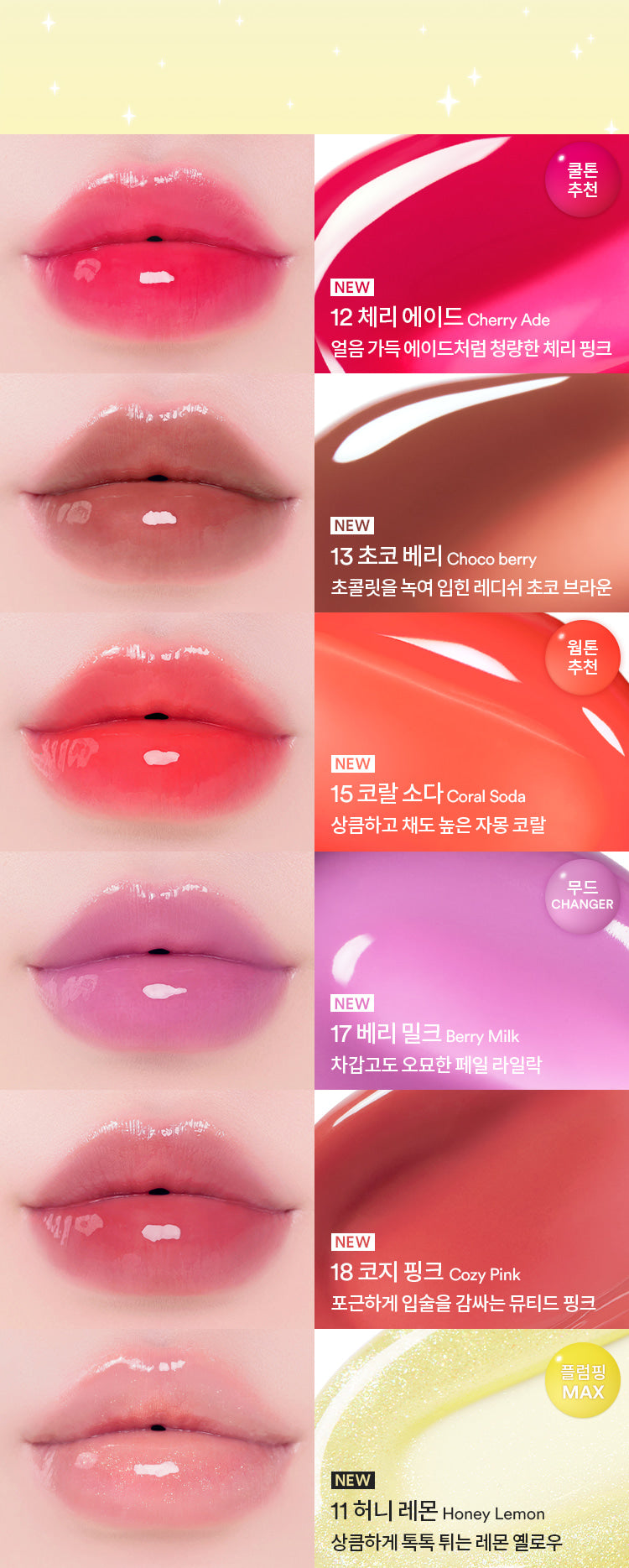 Tocobo Juicy Berry Plumping Lip Oil 4g