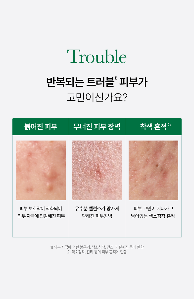 Anua Centella Red Spot Cream 30g
