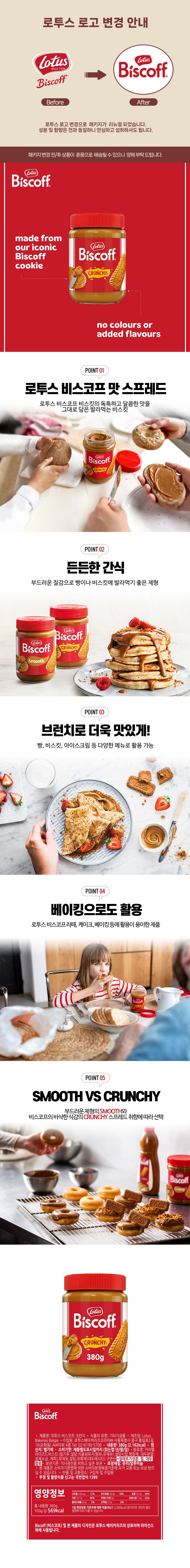 LOTUS BISCOFF SPREAD (BOX OF 12)