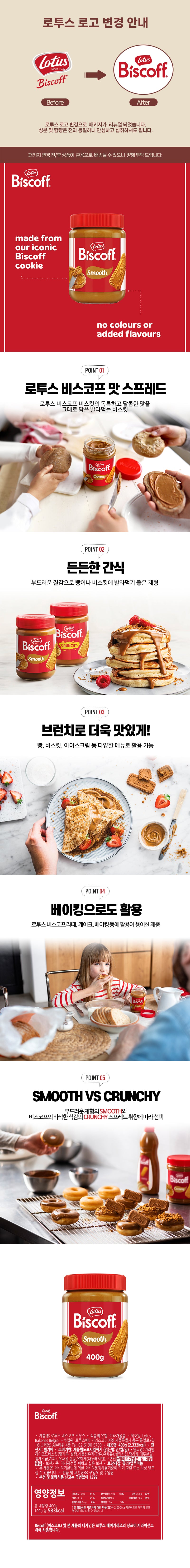 LOTUS BISCOFF SPREAD (BOX OF 12)