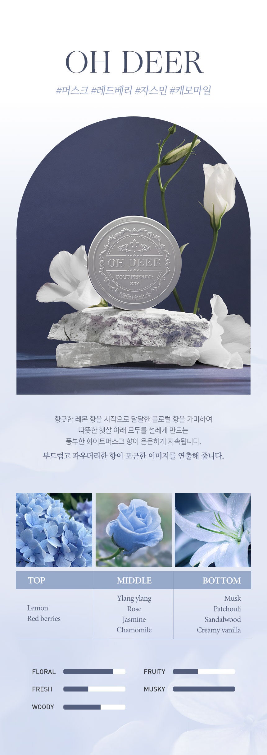 [Solid Perfume] Milk Baobab Hair & Body Solid Perfume 8g x 2