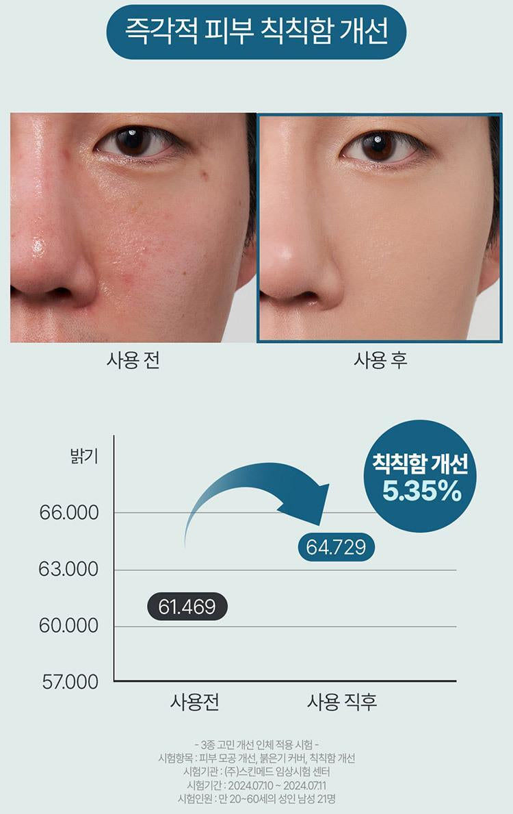 Jung Saem Mool Men Slim Fit Cover Lotion