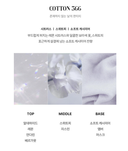 Forment Cotton 366 Signature Perfume 50ml