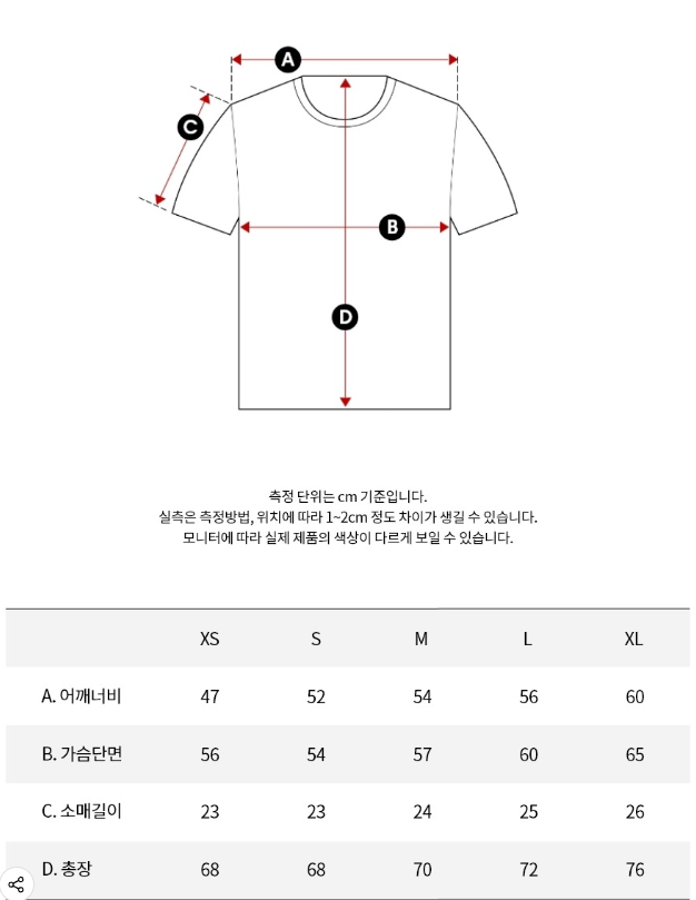 [Rowoon  & SVT Mingyu Worn] Calvin Klein Jeans Men's relaxed fit archive logo short sleeve t-shirt