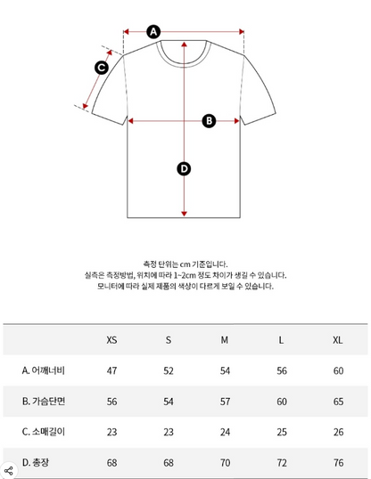 [Rowoon  & SVT Mingyu Worn] Calvin Klein Jeans Men's relaxed fit archive logo short sleeve t-shirt